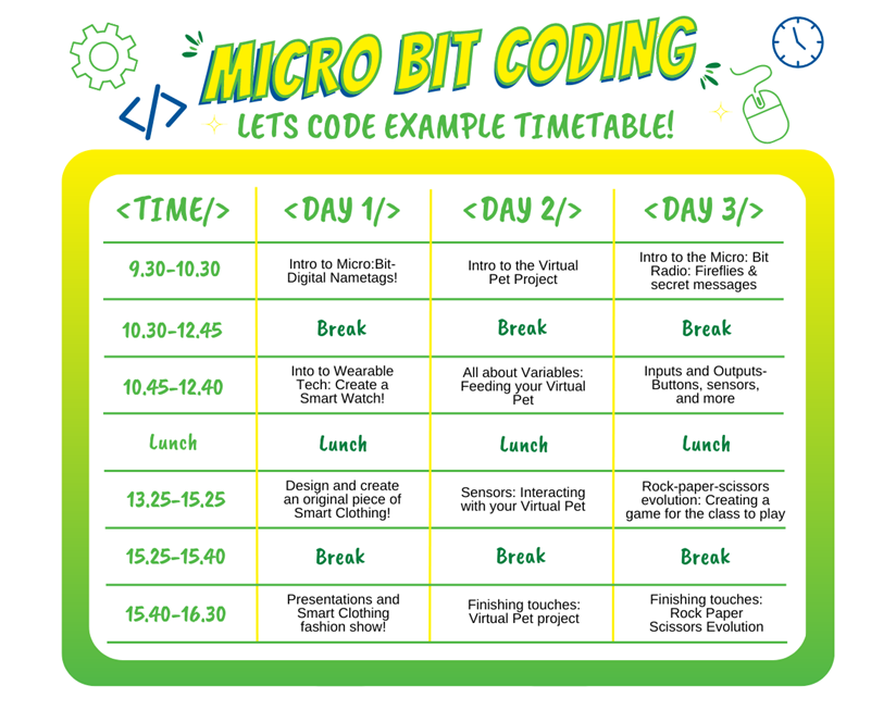 Micro Bit coding course example timetable