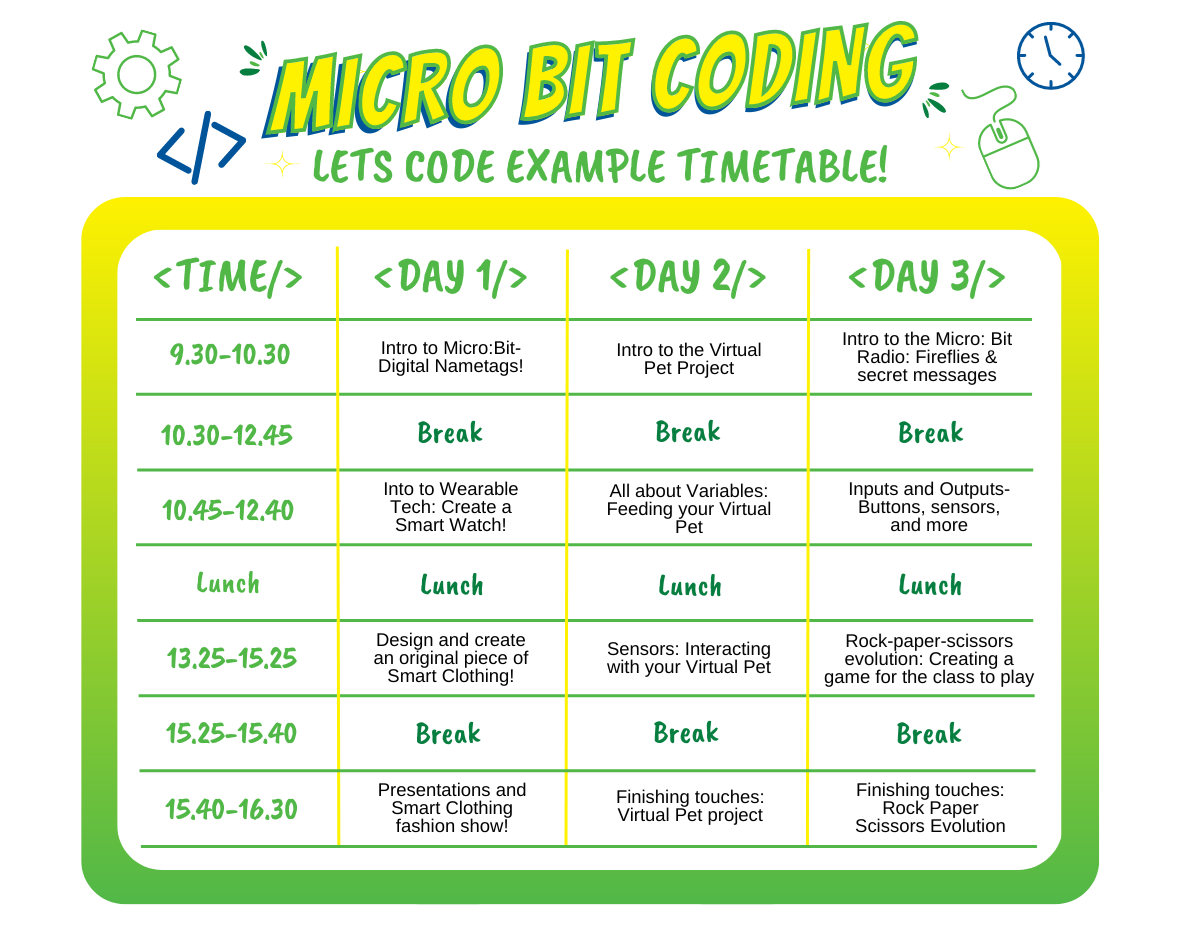 Micro Bit coding course example timetable