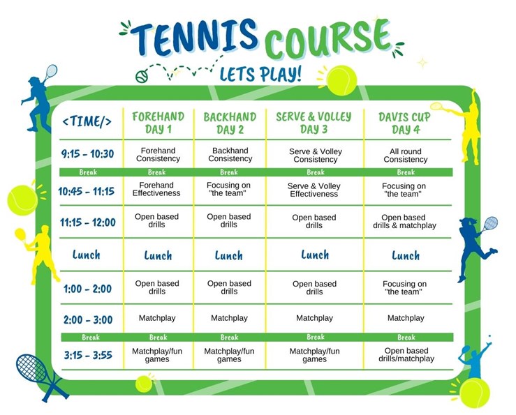 Example timetable